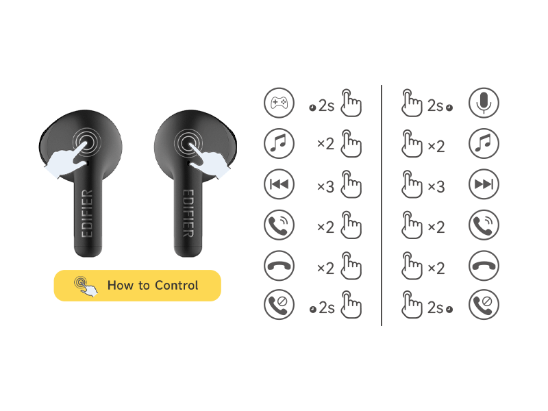 Edifier Brand Earphone X2s